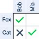 تحميل تطبيق Logic Puzzles للايفون