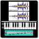 تحميل تطبيق samplerSequencer HD للايفون